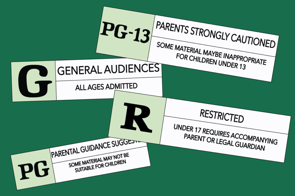 Legal Challenges Around 21+ Movie Ratings in America