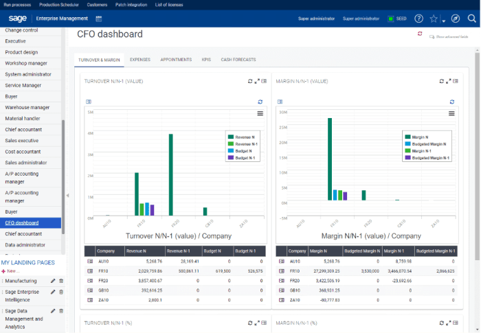 Erp software sage