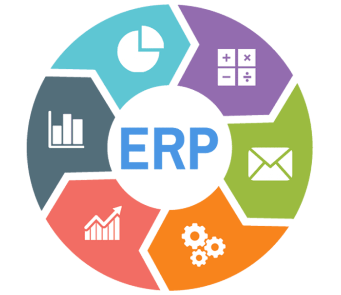 Erp memilih kelebihannya bisnis perusahaan kelebihan menerapkan