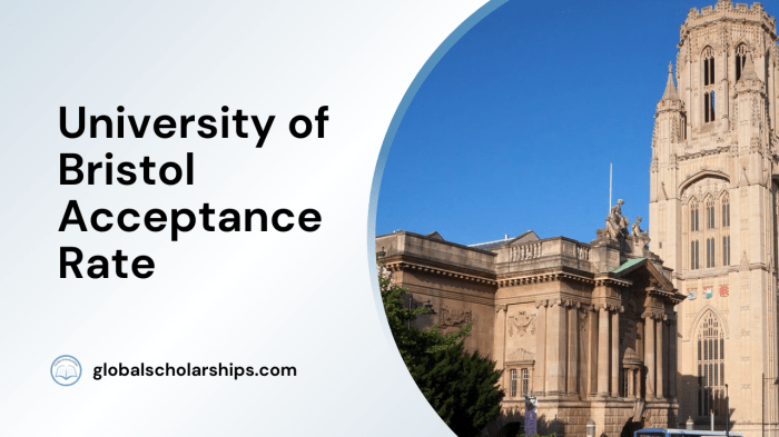 University of bristol exchange program